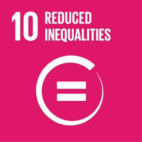 Goal 10: Reduced Inequalities